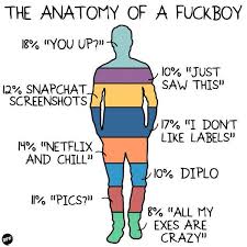 Trader Joe’s Gigolo